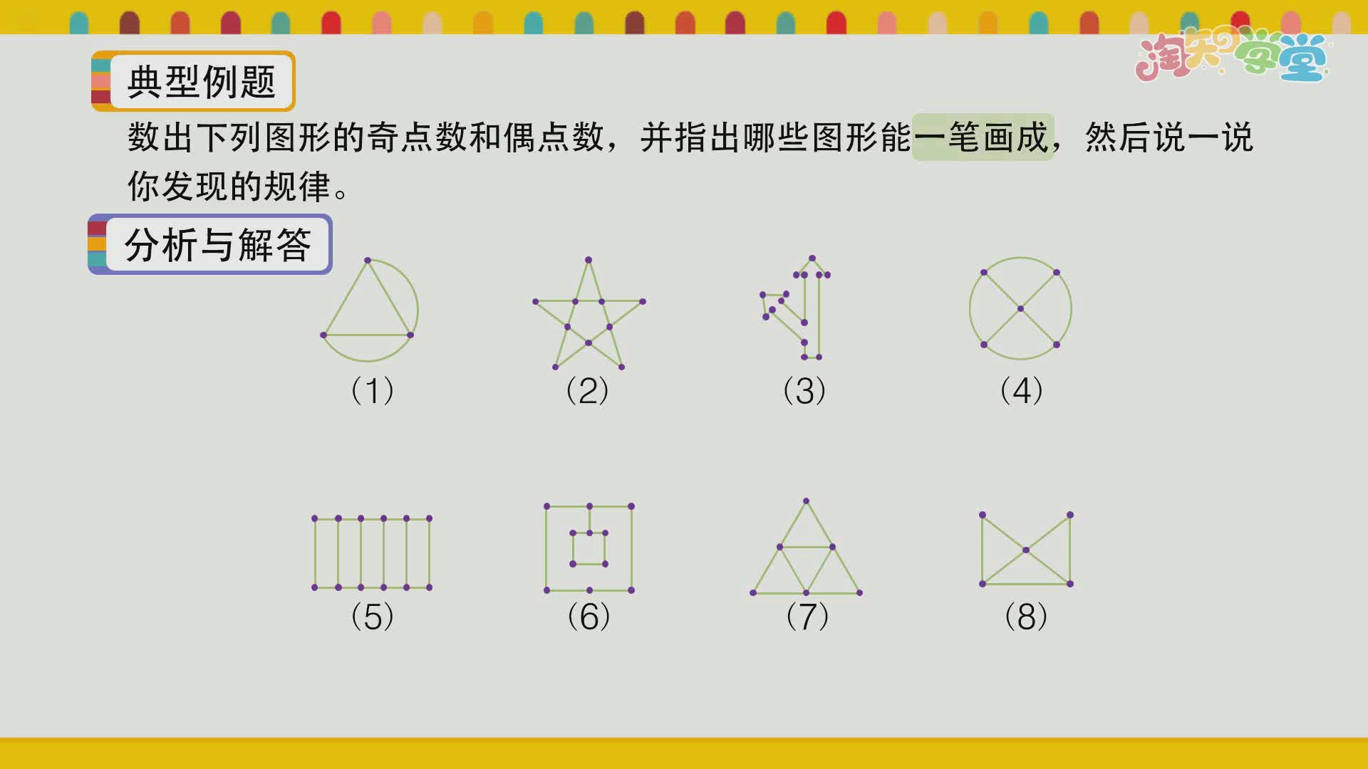 小学数学思维训练营（苏教版）四年级下