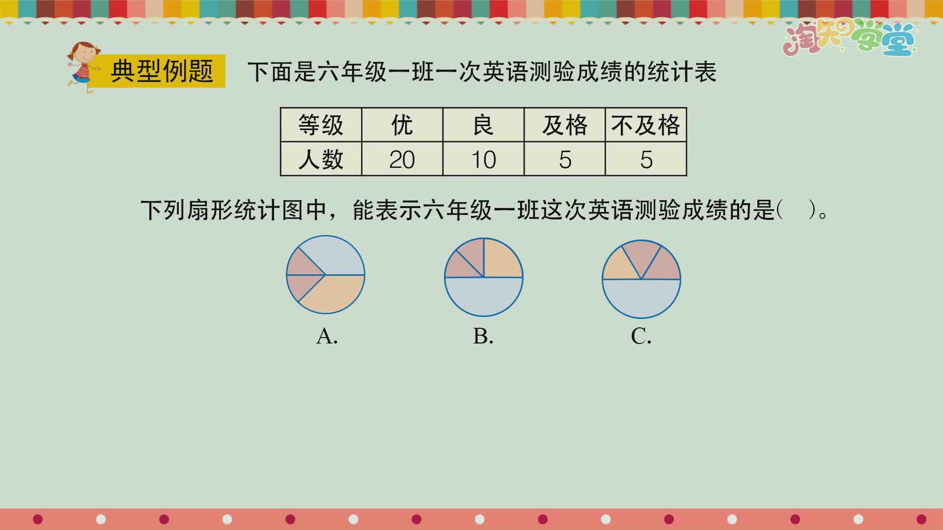 小学数学经典题精讲（苏教版）六年级下