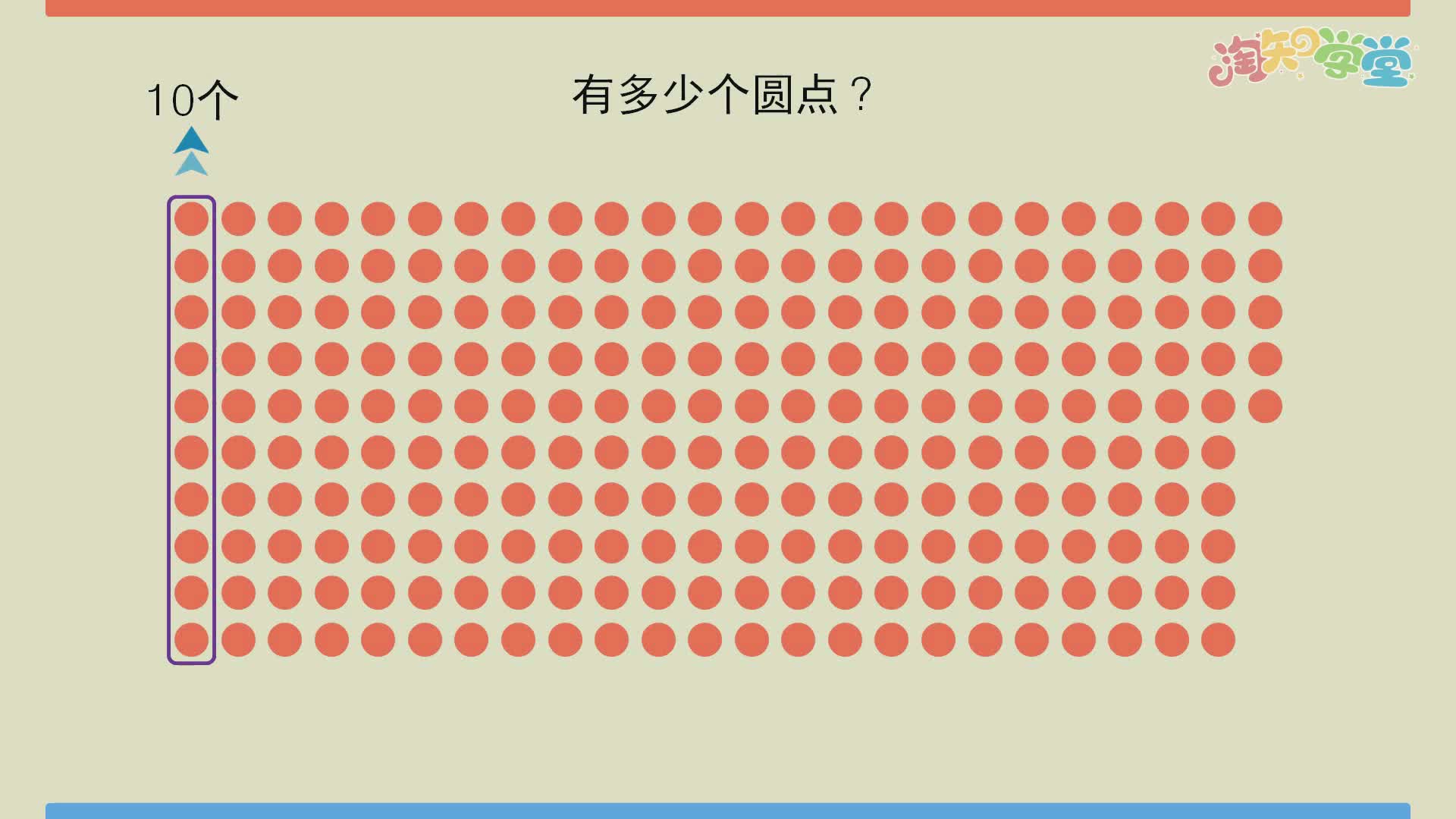 万以内数的认识
