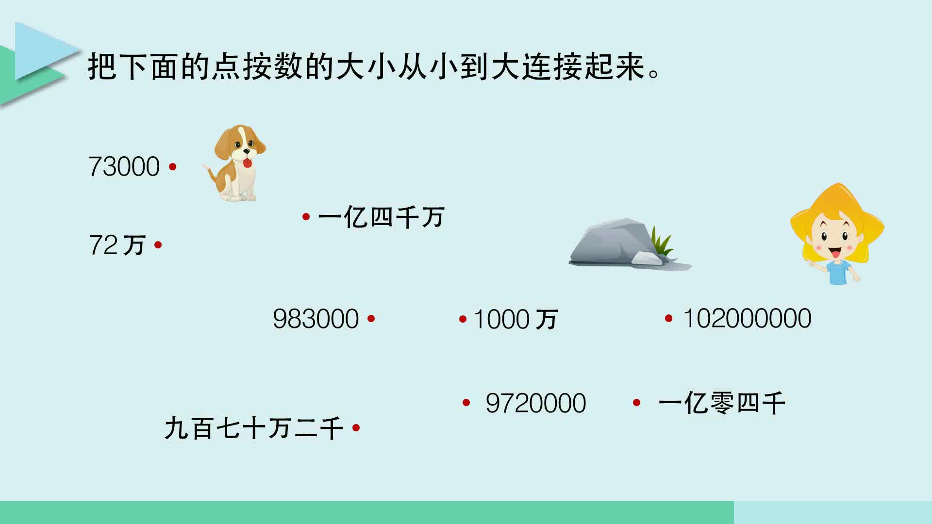小学数学教材习题轻松解（北京师大版）四年级上