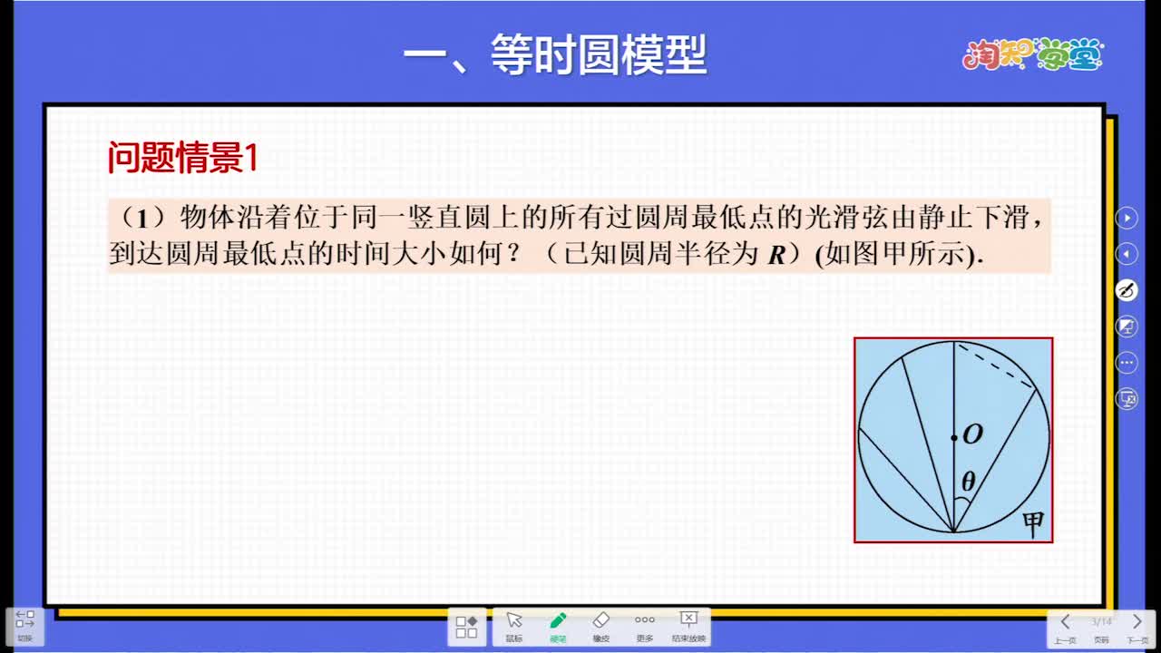 高考直通车：物理二轮专题复习——牛顿运动定律及应用