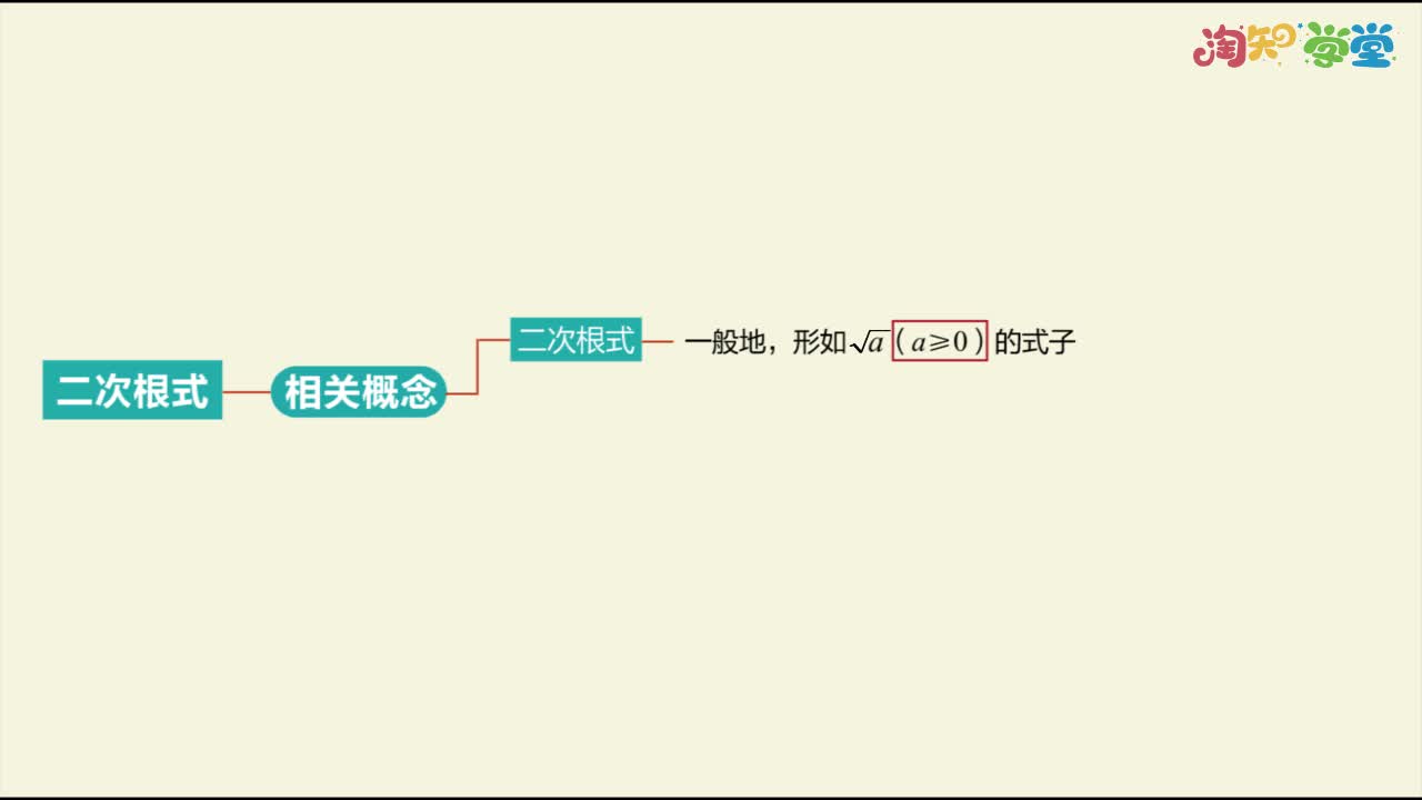 《知识梳理》数学八年级下册（人教版）