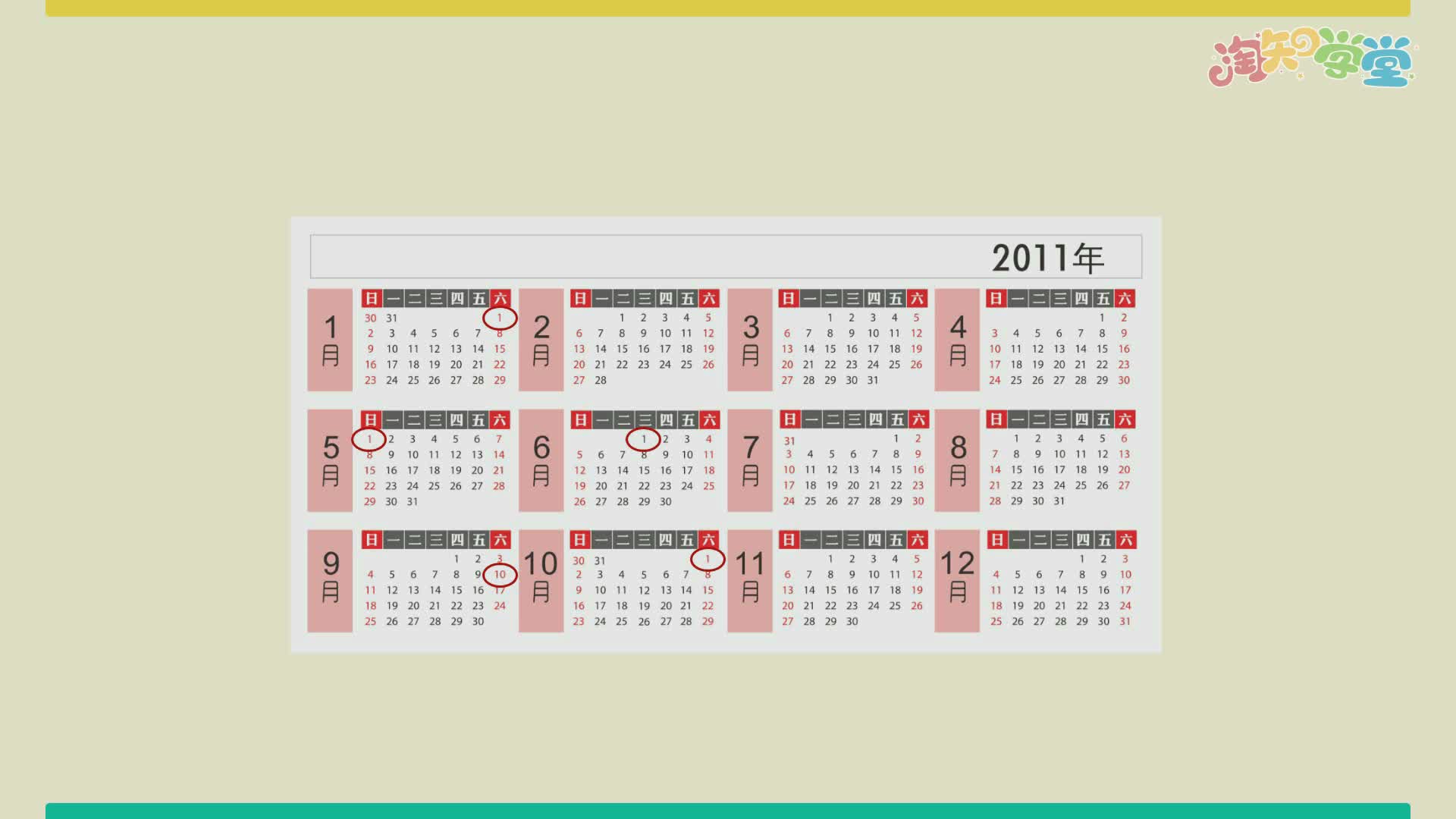 小学数学知识点同步学（北京版）三年级下