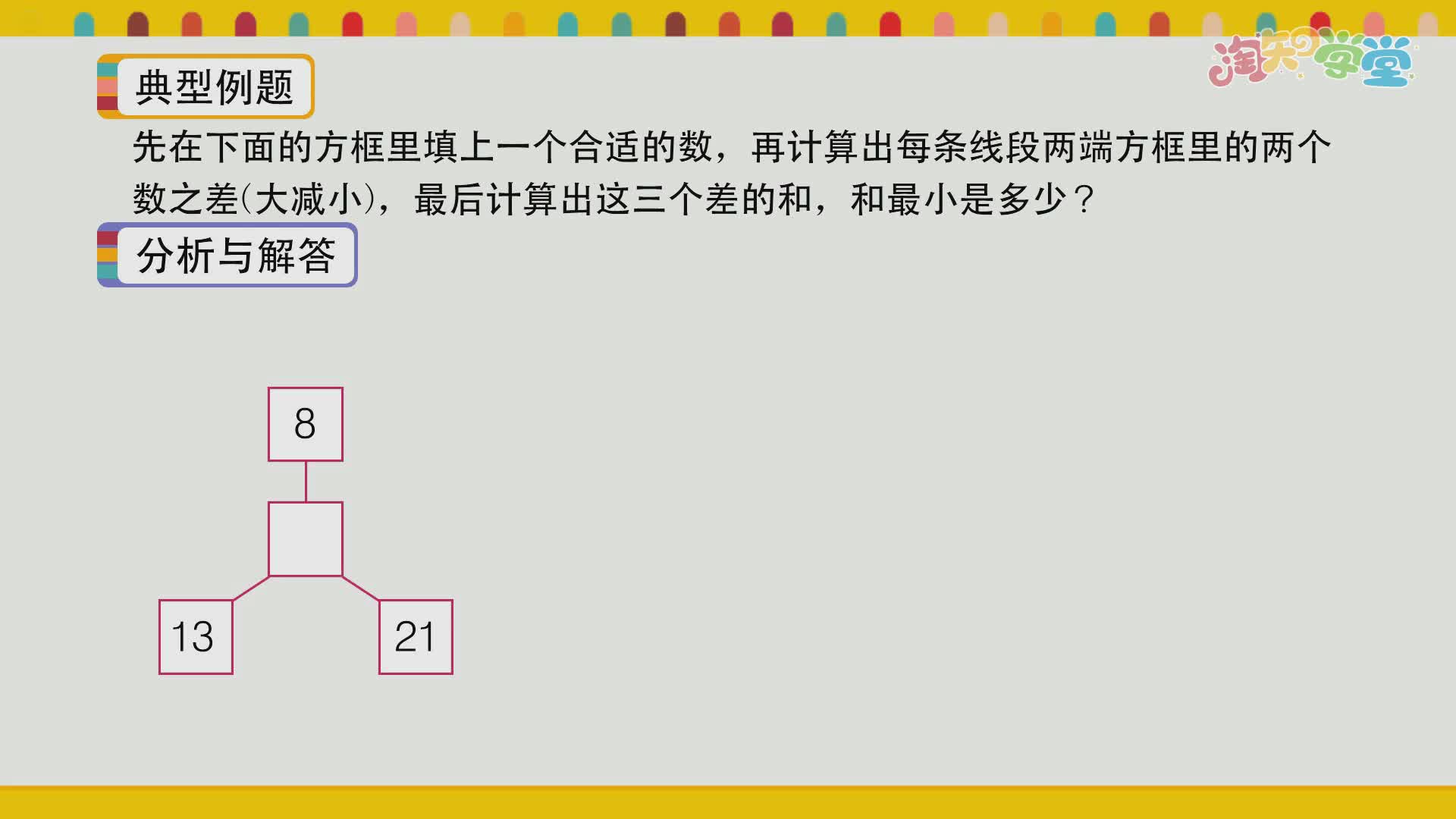 小学数学思维训练营（西南师大版）四年级下