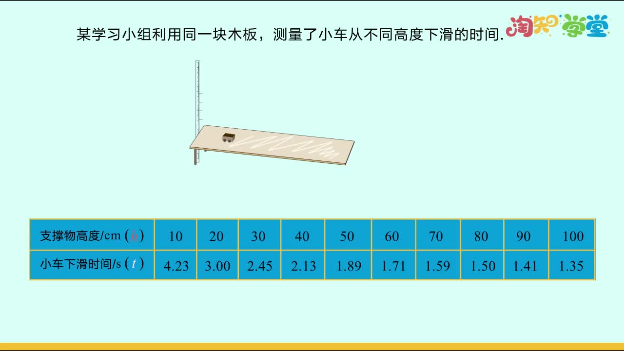 考点概念课-北京版-数学-八年级下册
