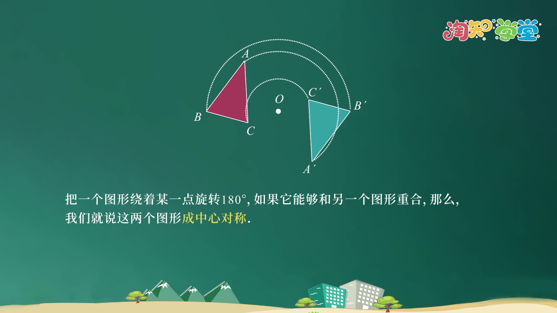 《数学动画》九年级上（人教版）
