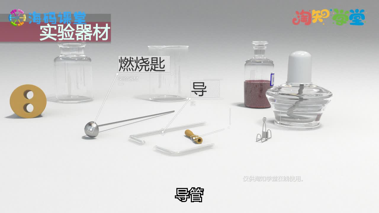 化学《必考必会实验》九年级上册（3D演示，一看就懂）
