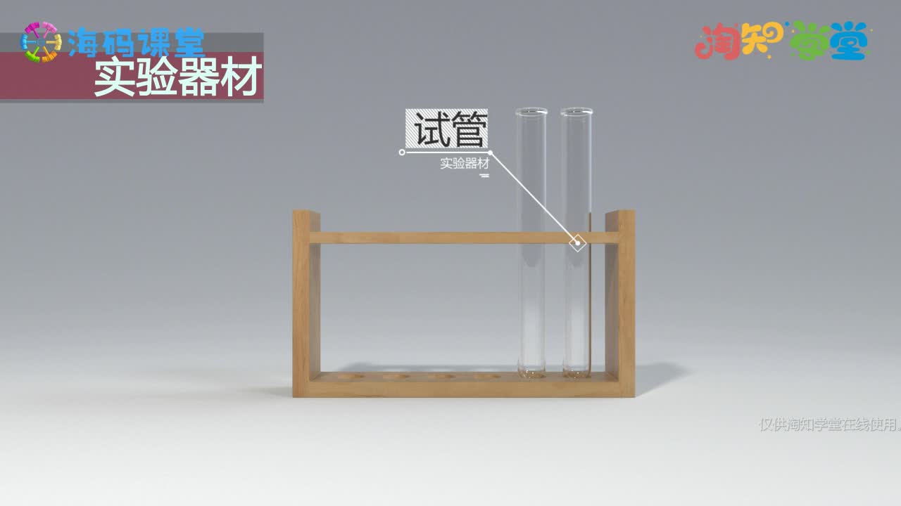 化学《必考必会实验》九年级下册（3D演示，一看就懂）