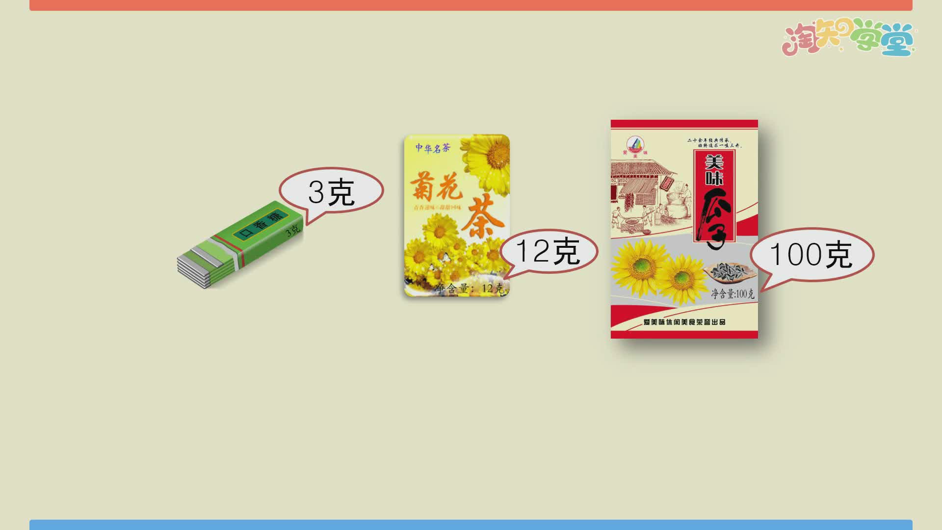 质量单位