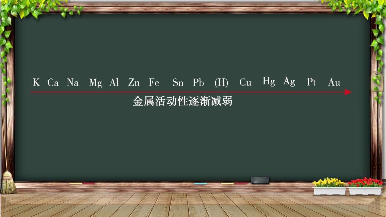 《同步考点精讲》化学九年级下册（人教版）