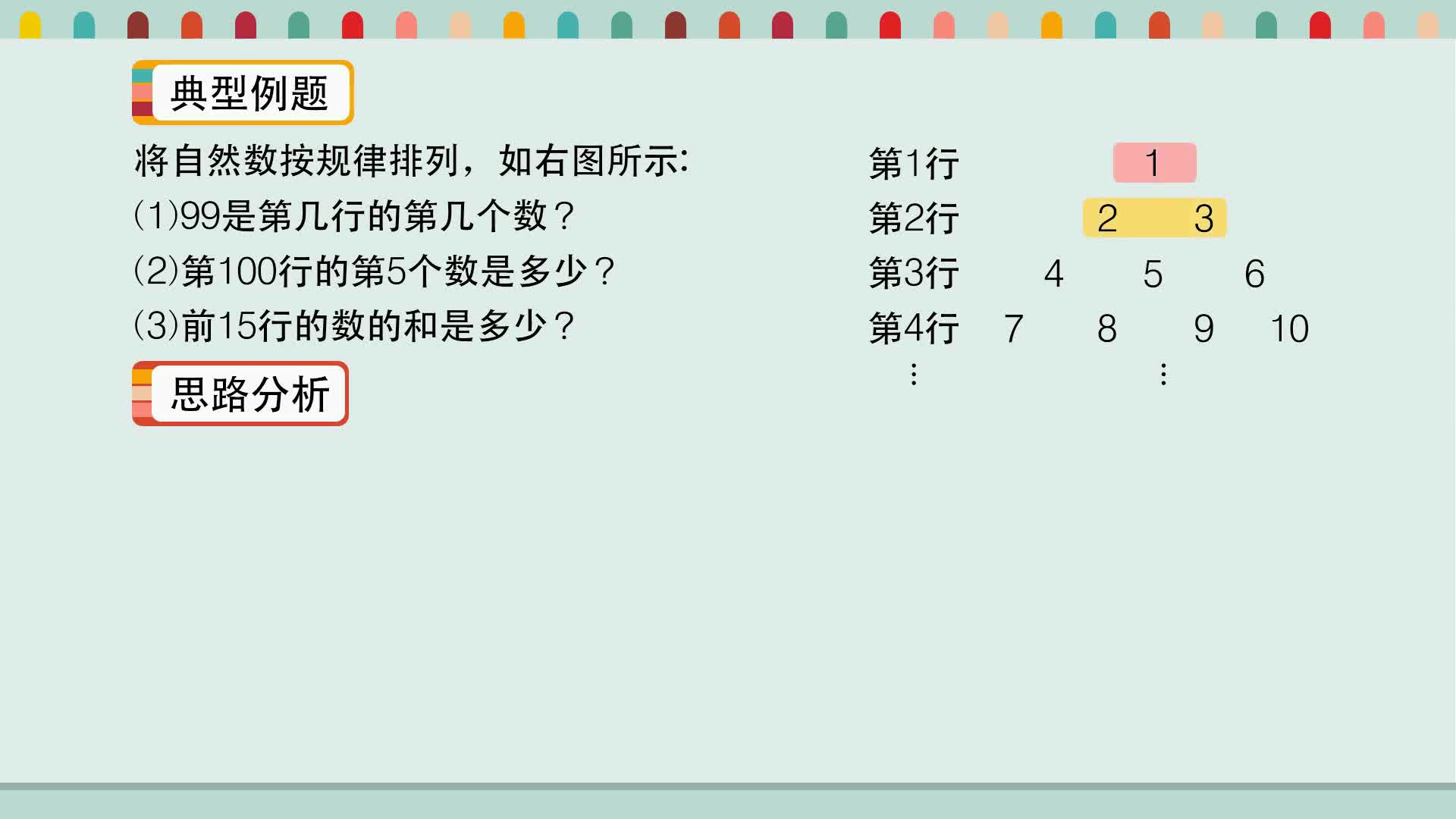 小学数学思维训练营（北京师大版）五年级下