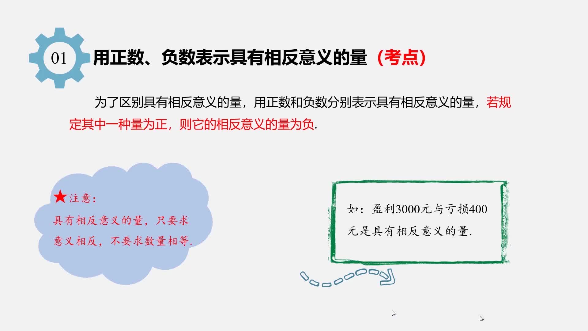 《名师讲考点》数学七年级上册（人教版）