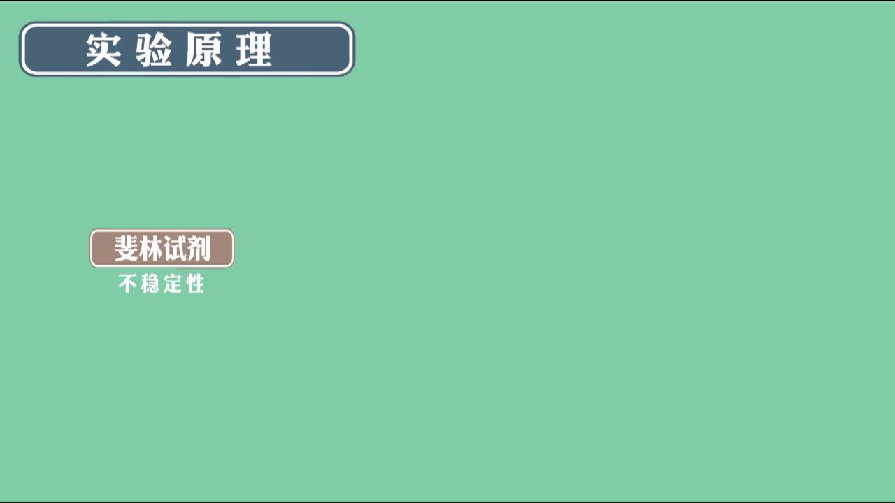生物《知识点轻松学》必修1（RJ)