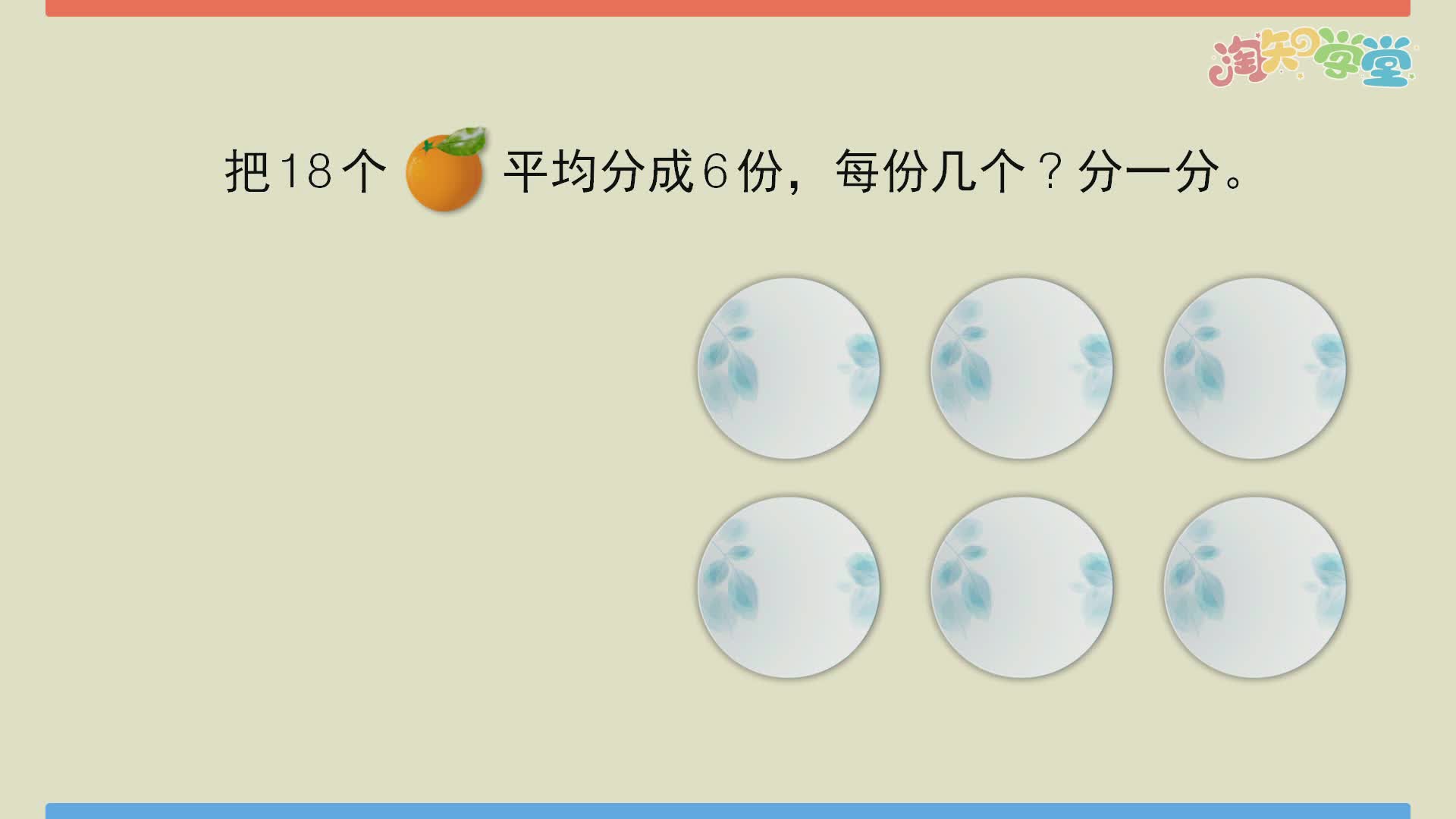 表内除法