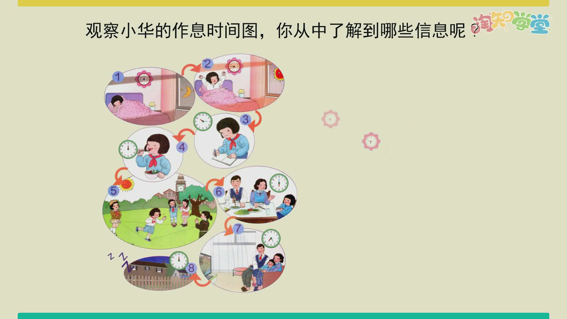 小学数学知识点同步学（河北教育版）三年级下