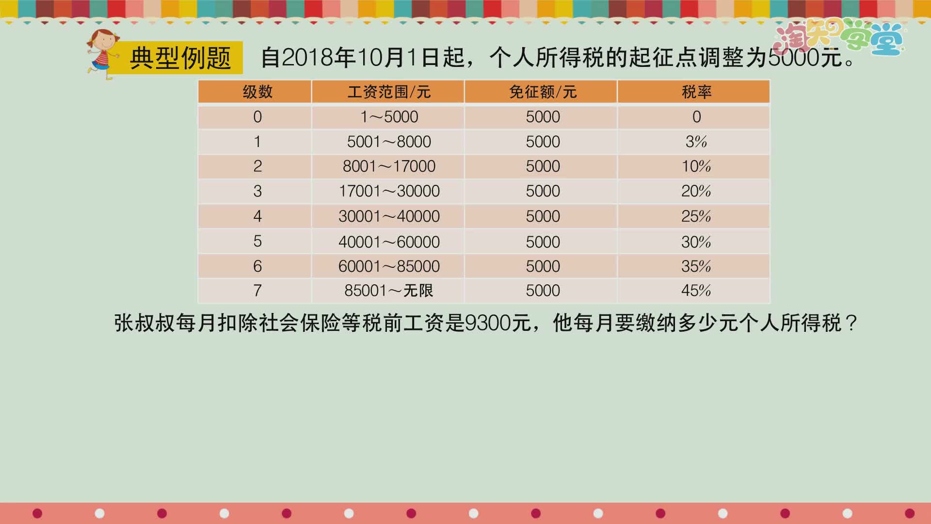 小学数学经典题精讲（人教版）六年级下