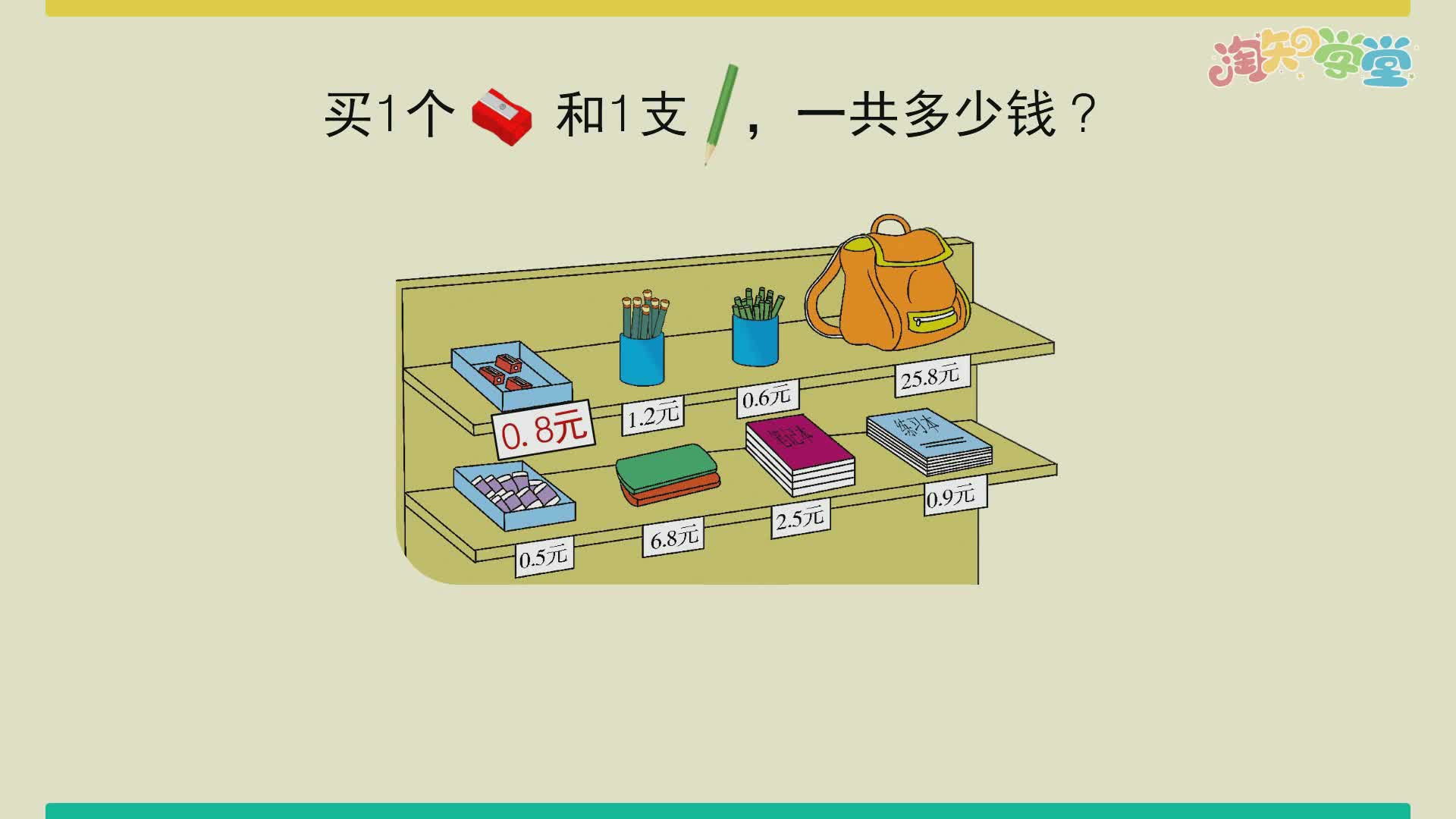 小数的运算