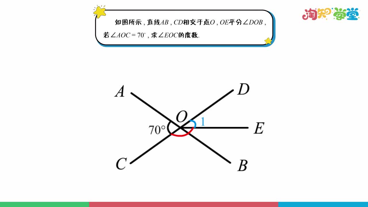 《题型微课》数学七年级下册（人教版）