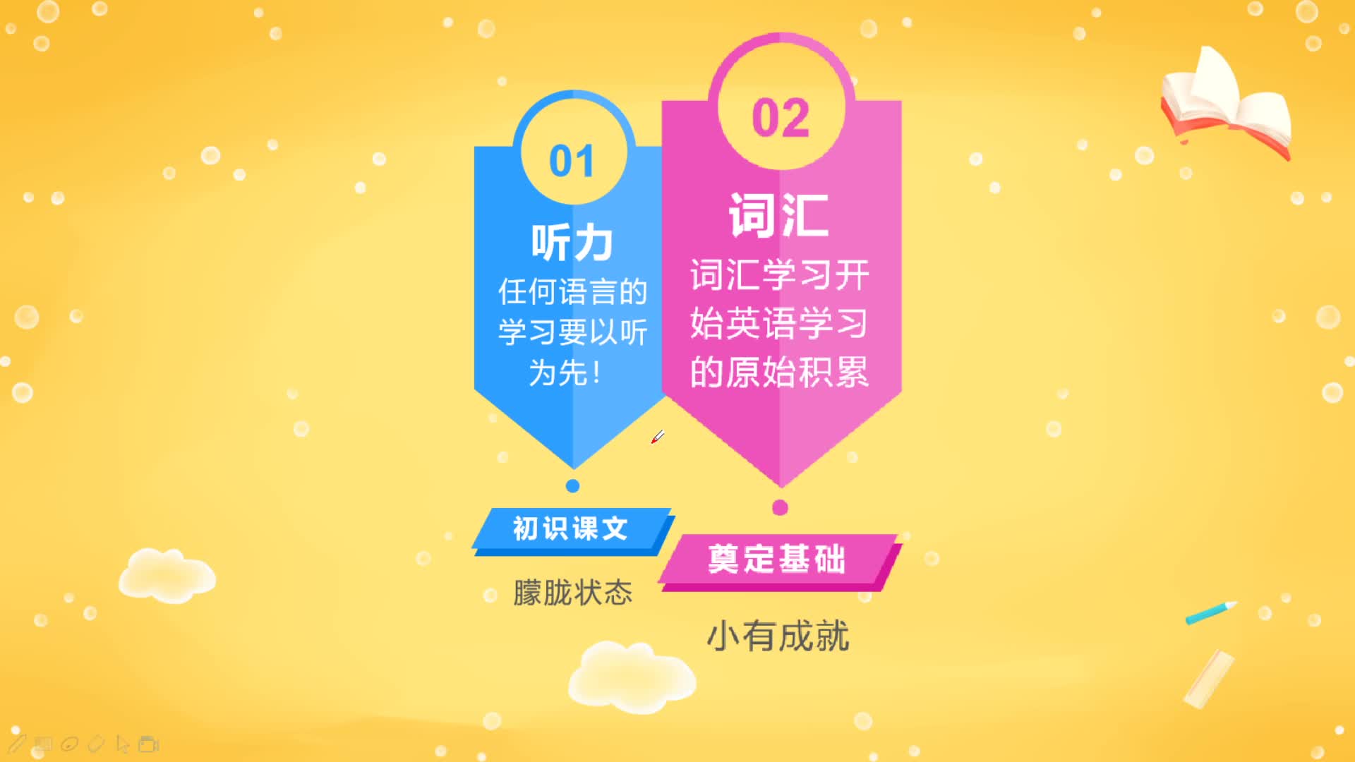 新概念英语第1册精讲系列课程