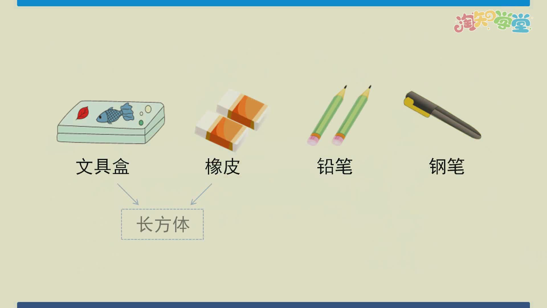 小学数学知识点同步学（苏教版）六年级上