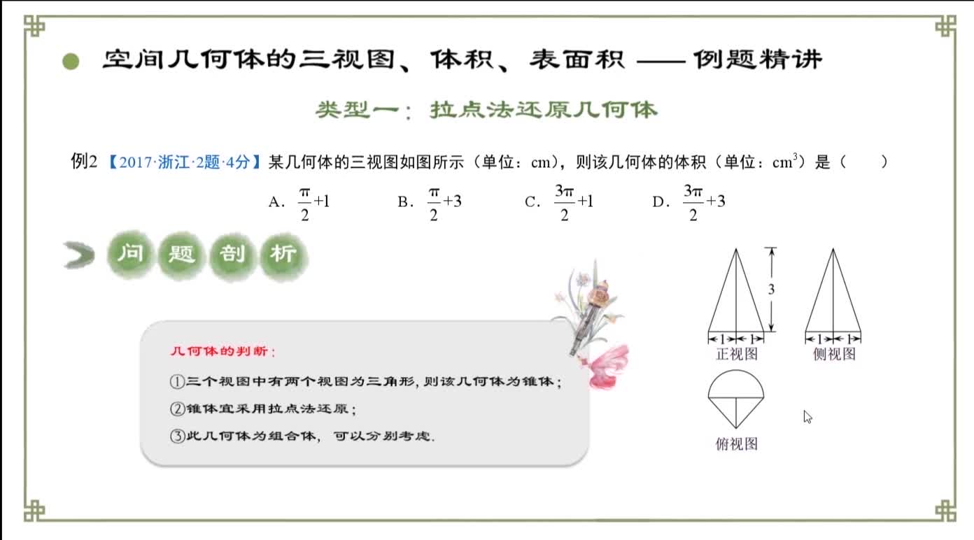 立体几何