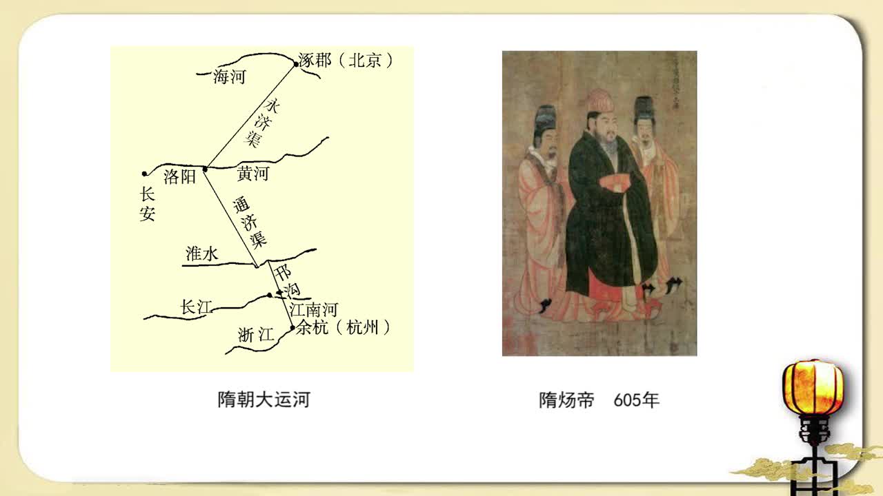 《同步考点精讲》历史七年级下册