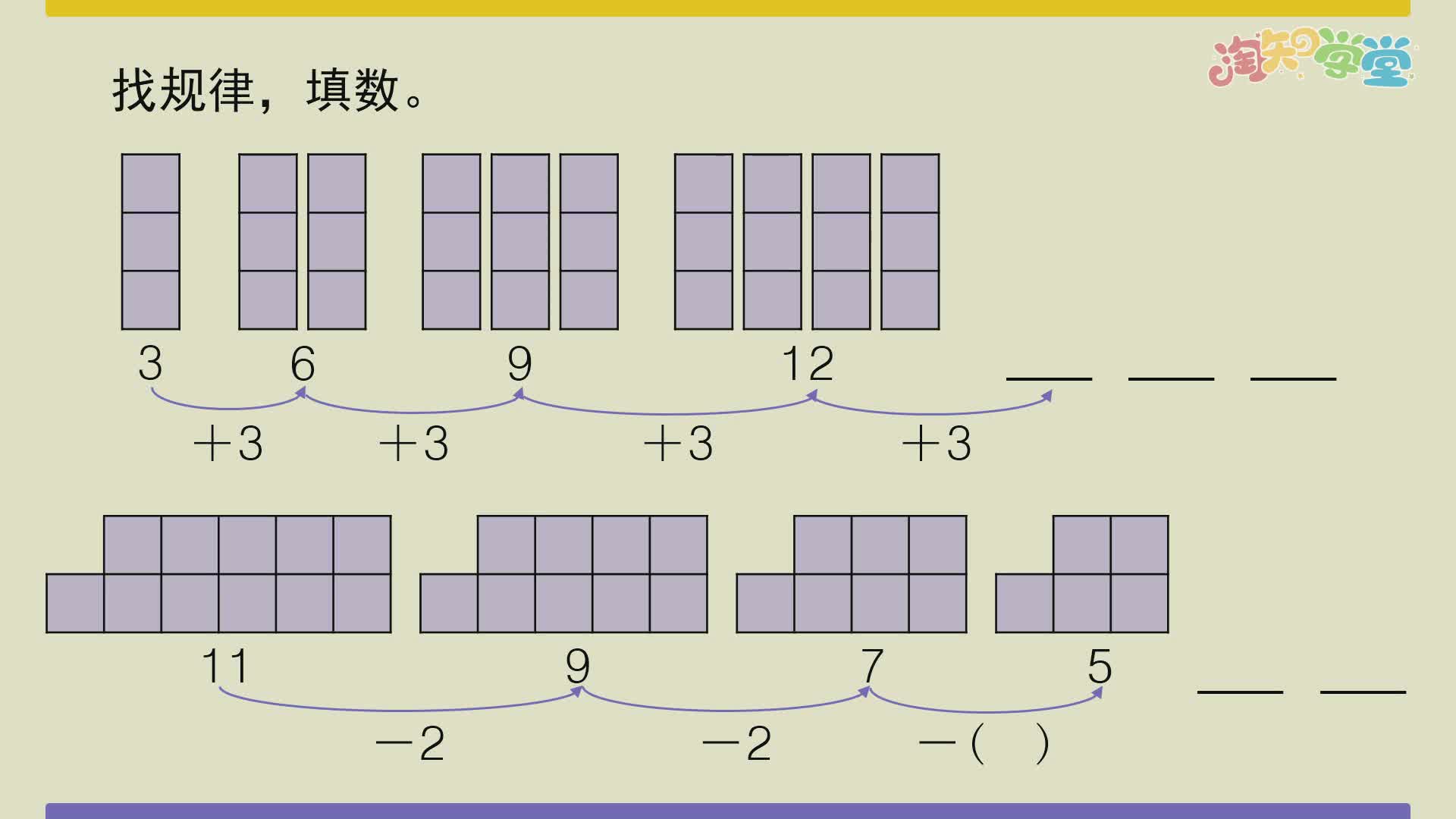 规律探索