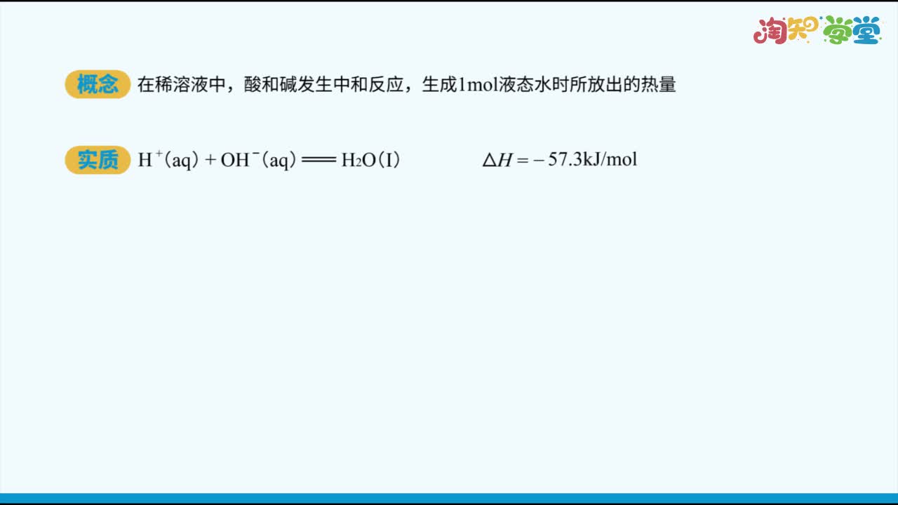 化学《知识点轻松学》选修4（RJ）