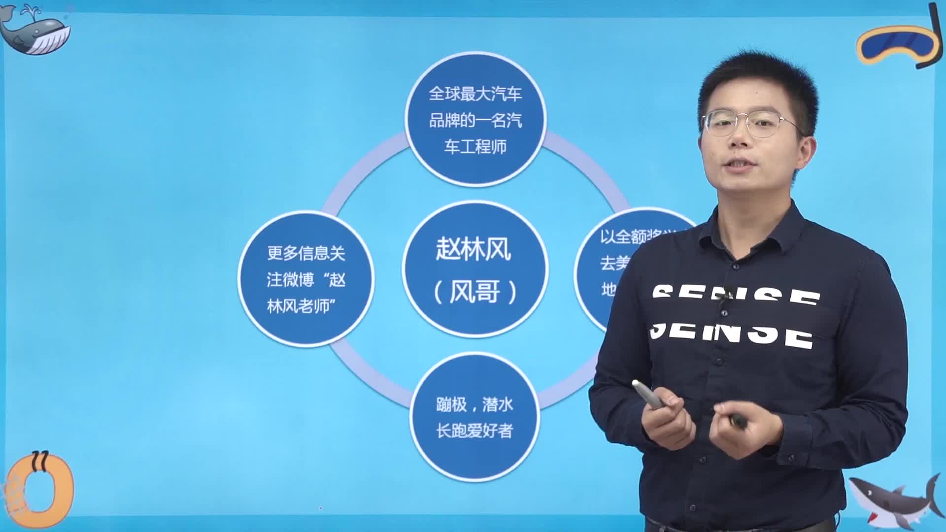 中考物理实验真题精讲