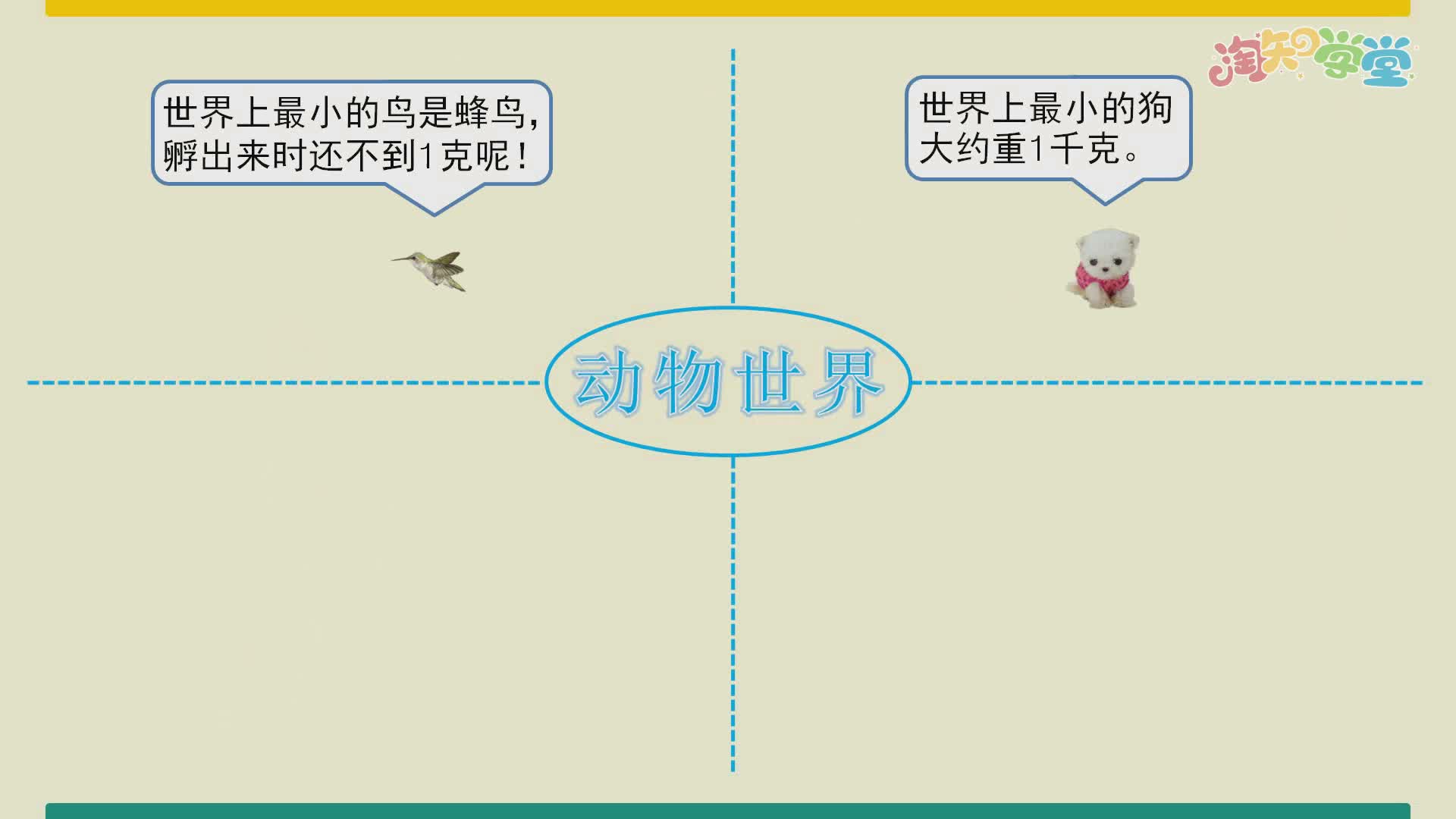 小学数学知识点同步学（青岛六三）三年级上
